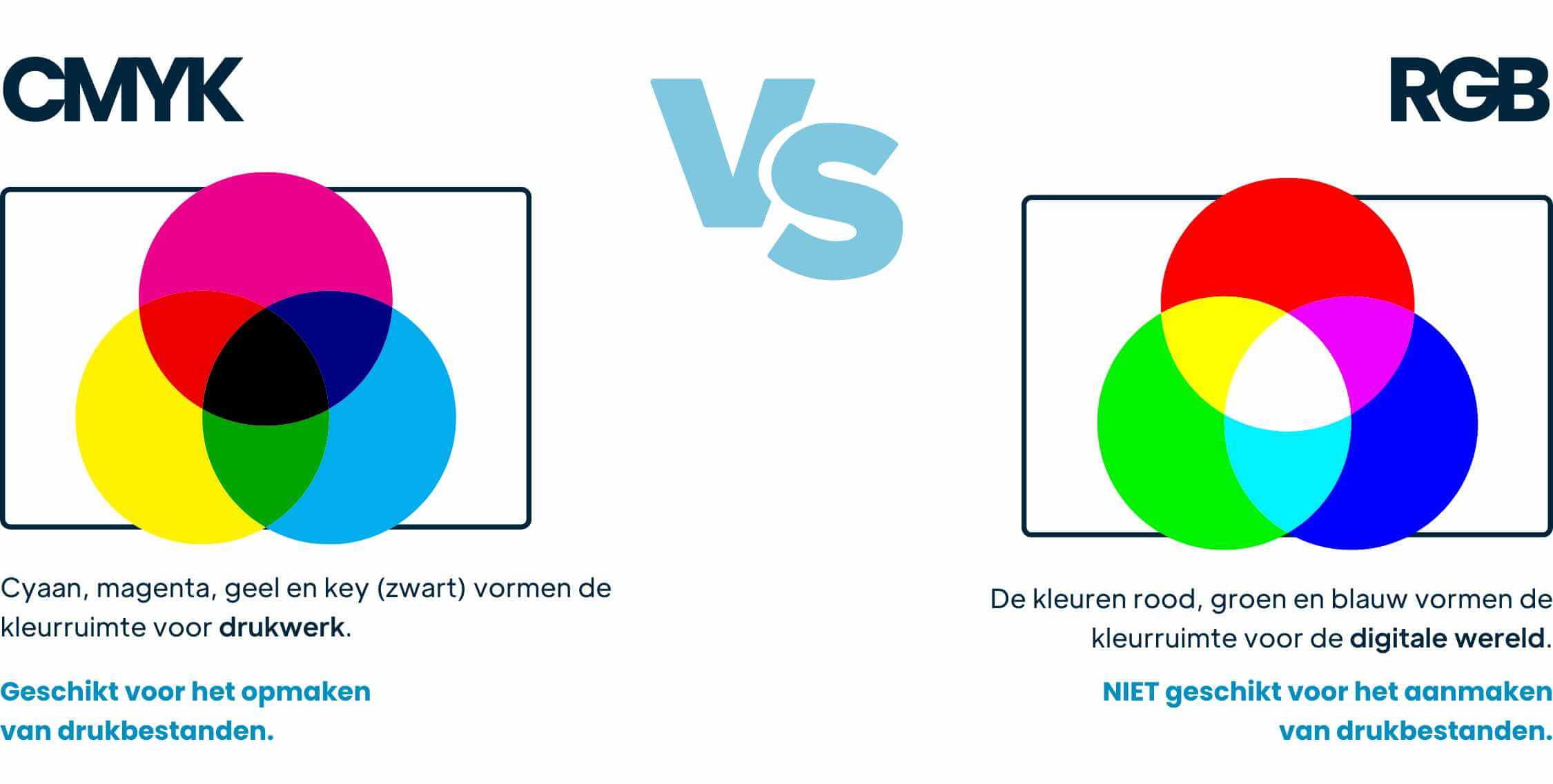 Kleursysteem-voor-druk-rgb-of-cmyk