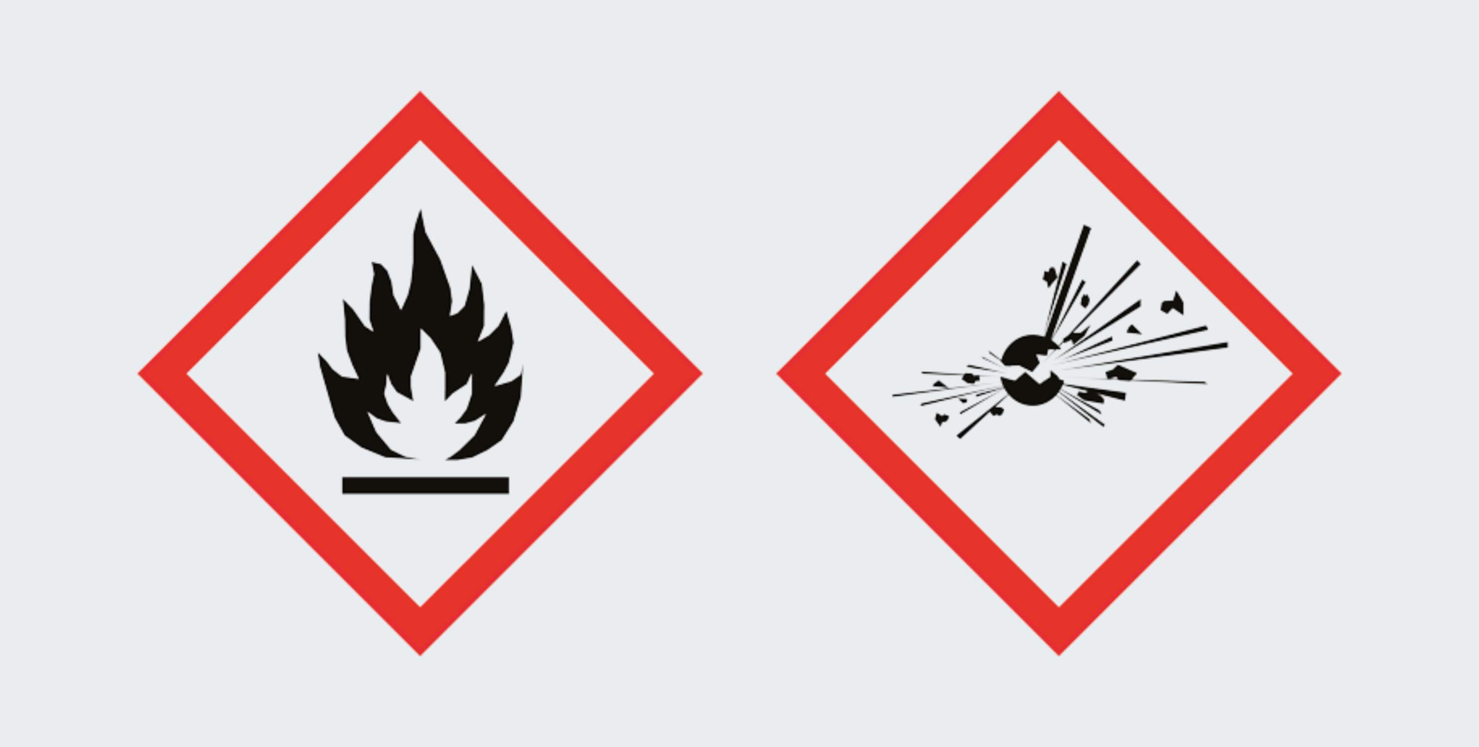 GHS-veiligheidsetiketten