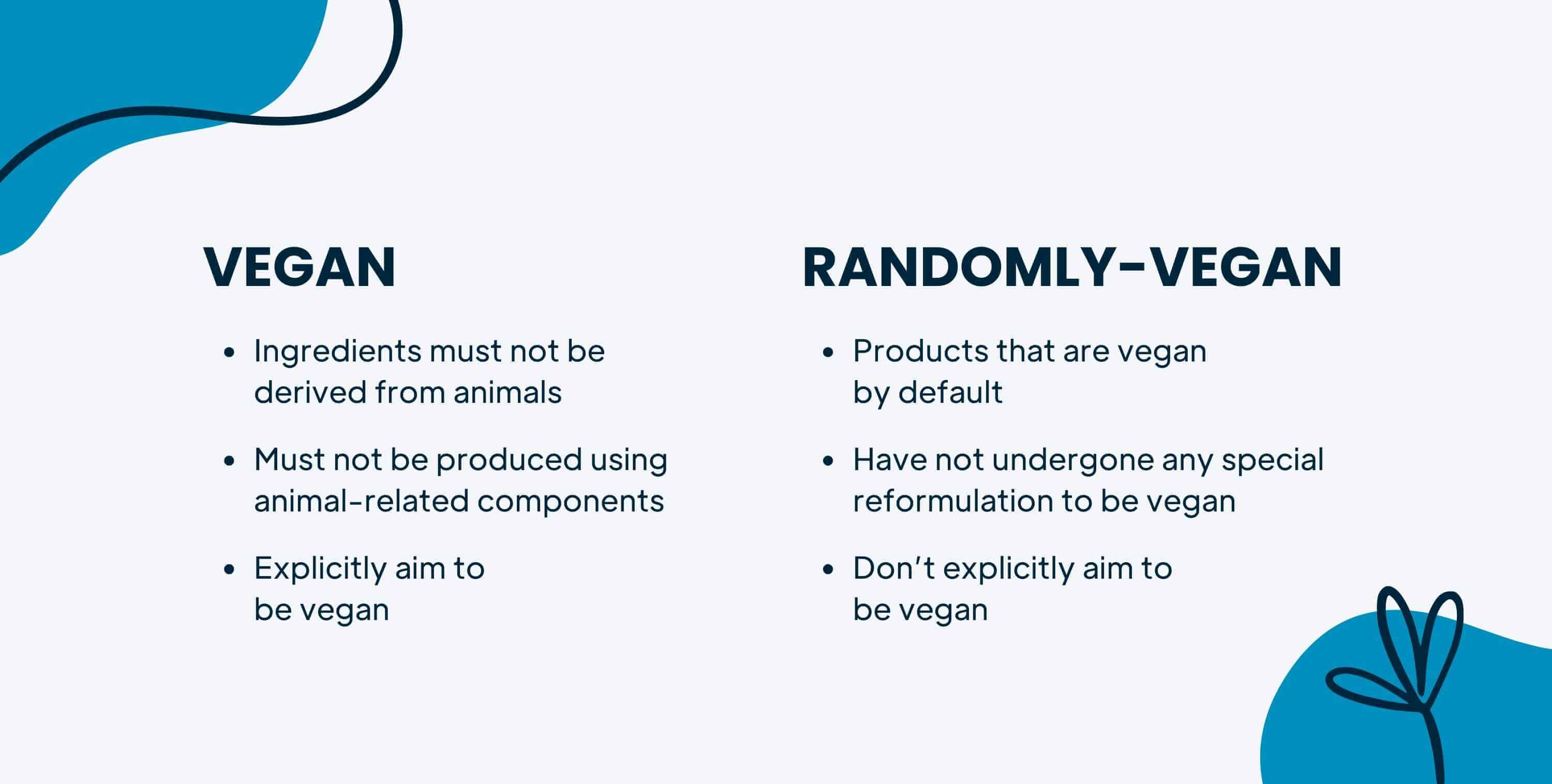 Vegan