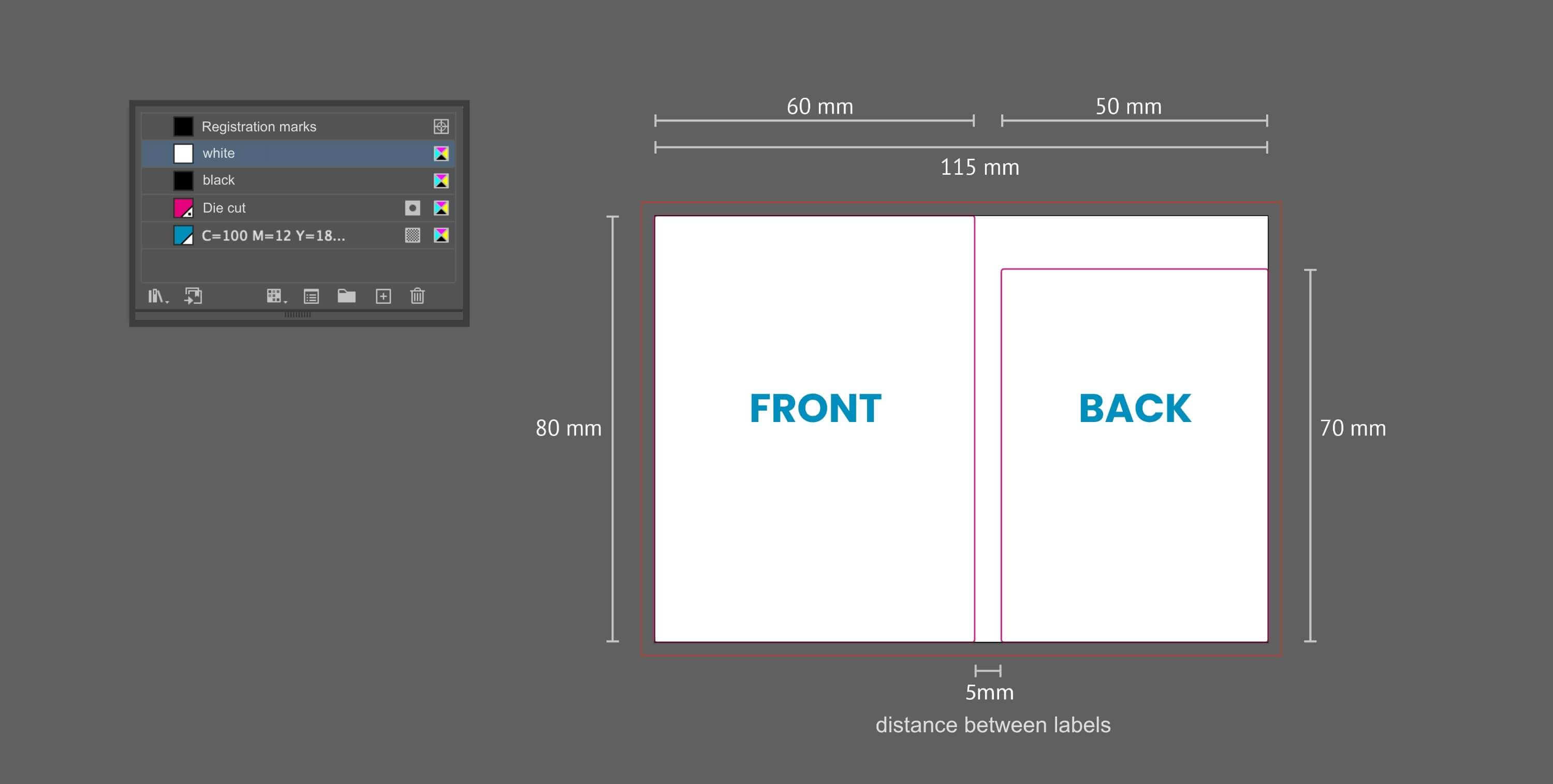 Formating-alternating-labels